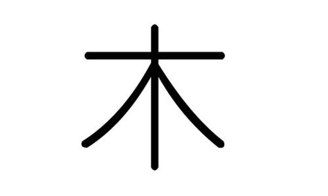 有木的名字